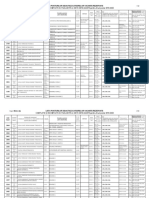 4.lista Posturilor Actualizata La Data 16.04.2019 PDF