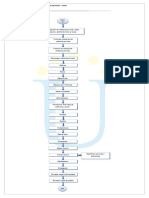 Plantilla - Diagrama de Bloques