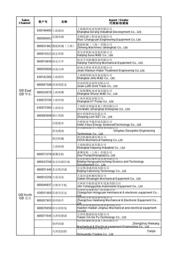 china-trading-pdf