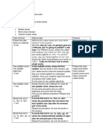 Lesson Plan Pronunciation Project