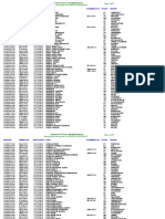 New Enrolment Lists 