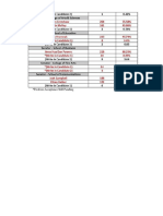 SGA Election Results Page 2