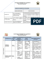 CUADRO-DE-DIAGNÓSTICO-SITUACIONAL.docx