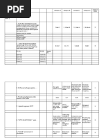 Keratas Penerangan Perintang Keratas Penerangan Perintang