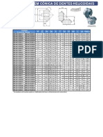 Engrenagens cônicas helicoidais