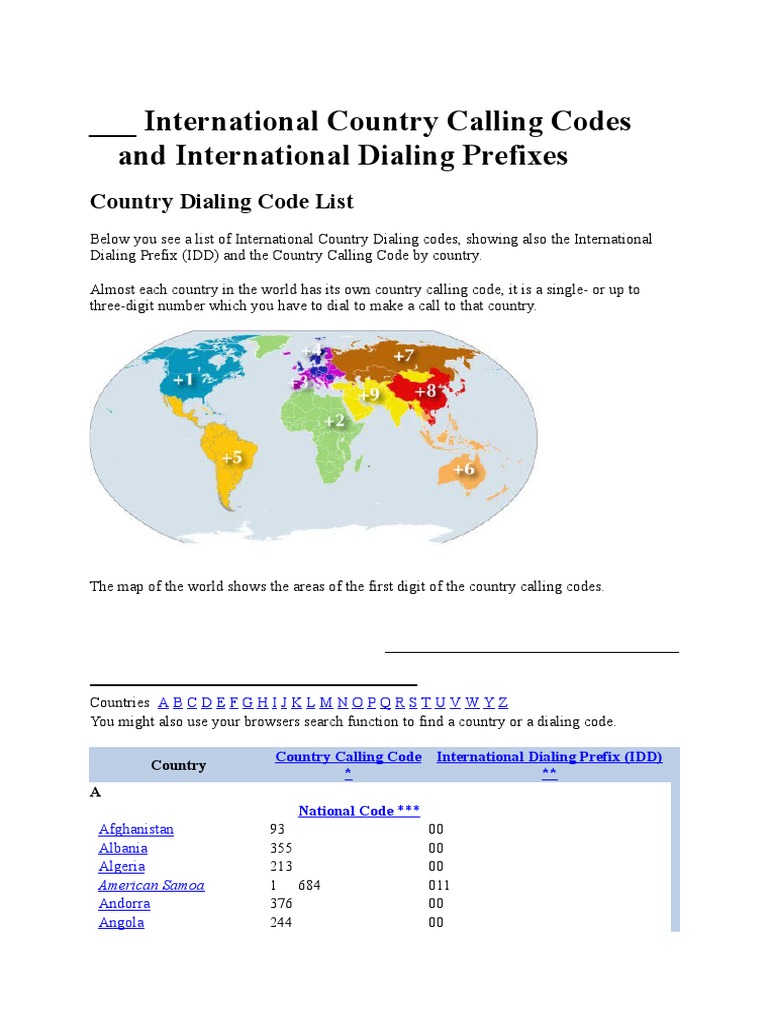 International country calling codes and international dialing prefixes