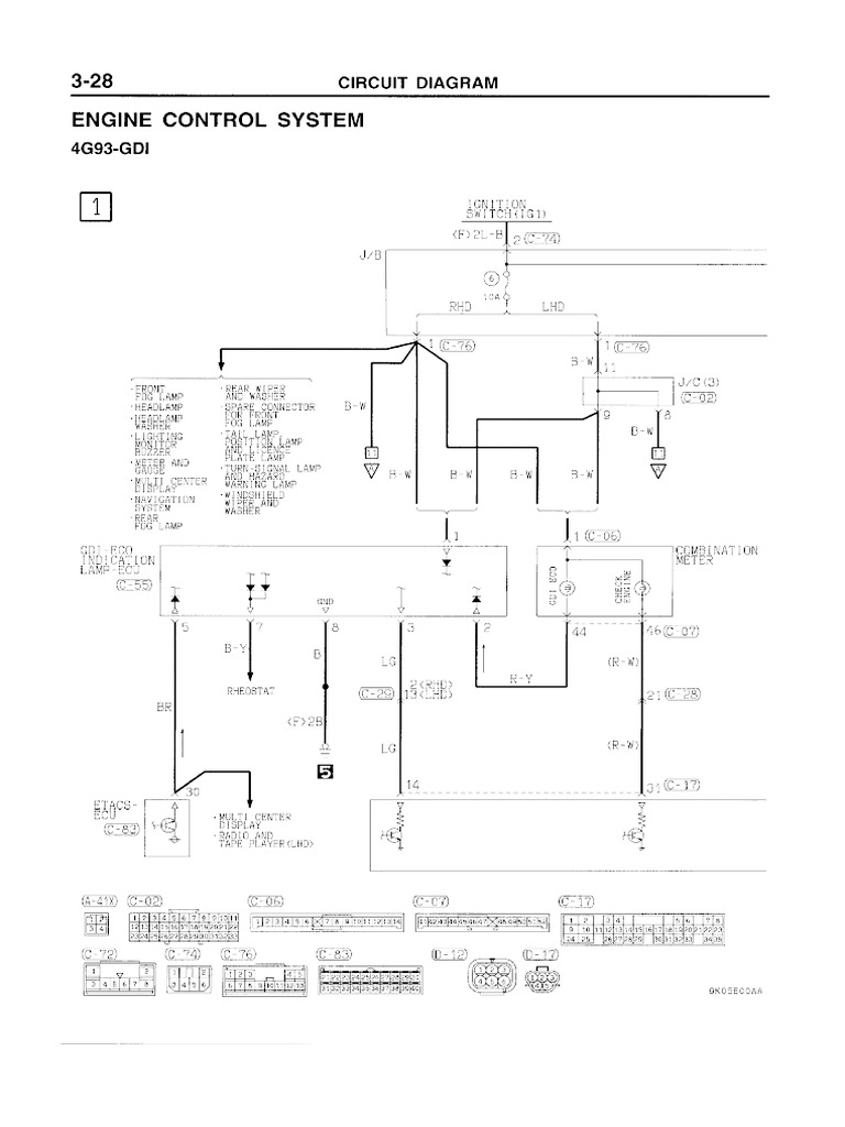 Wiring Mitsubishi 4G93 GDI.pdf