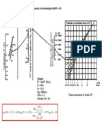 Nomograma Para Calcular El SN de Acuerdo a La Metodología AASHTO