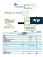 Analisis Dimensional.pdf