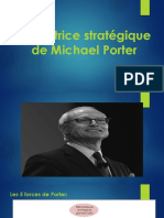 5 forces de porter