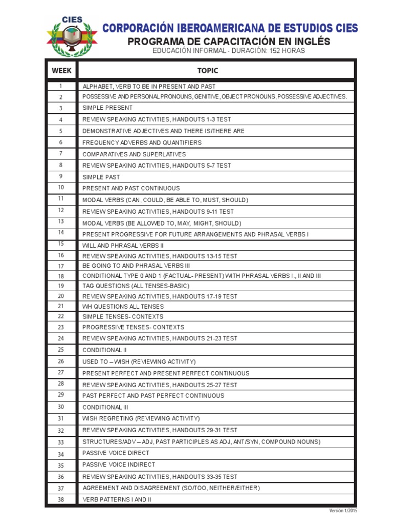 Programa de Capacitacion en Ingles | PDF
