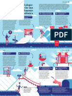 Infografia Plagio Blackboard