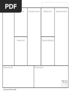 Business Model Canvas Vierge