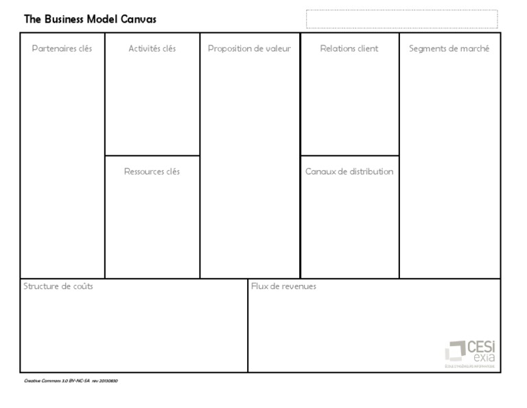business model canvas docx