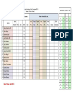 Point Sheets 2019