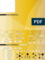 mapa conceptual II.pdf