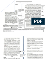 Ejemplo artículo FORMATO15-2(4).pdf