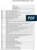 Actros Códigos PDF
