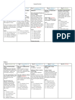 Grade 7 - Unit Plan