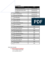 Daftar Dokter Jaga Dan DPJP