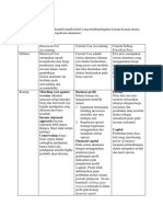 Matriks perbandingan 3 sistem pengukuran akuntansi