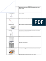 Rangkuman KIMIA USBN 2019