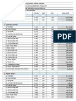 Sach Detailed Estimates (Autorecovered)