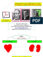 12 Days CHF Neurohumoral PDF