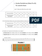 Guia Completo Escala Pentatônica.pdf