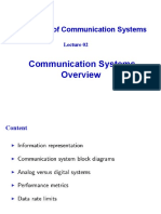 ComSys 02 Communication Systems Overview
