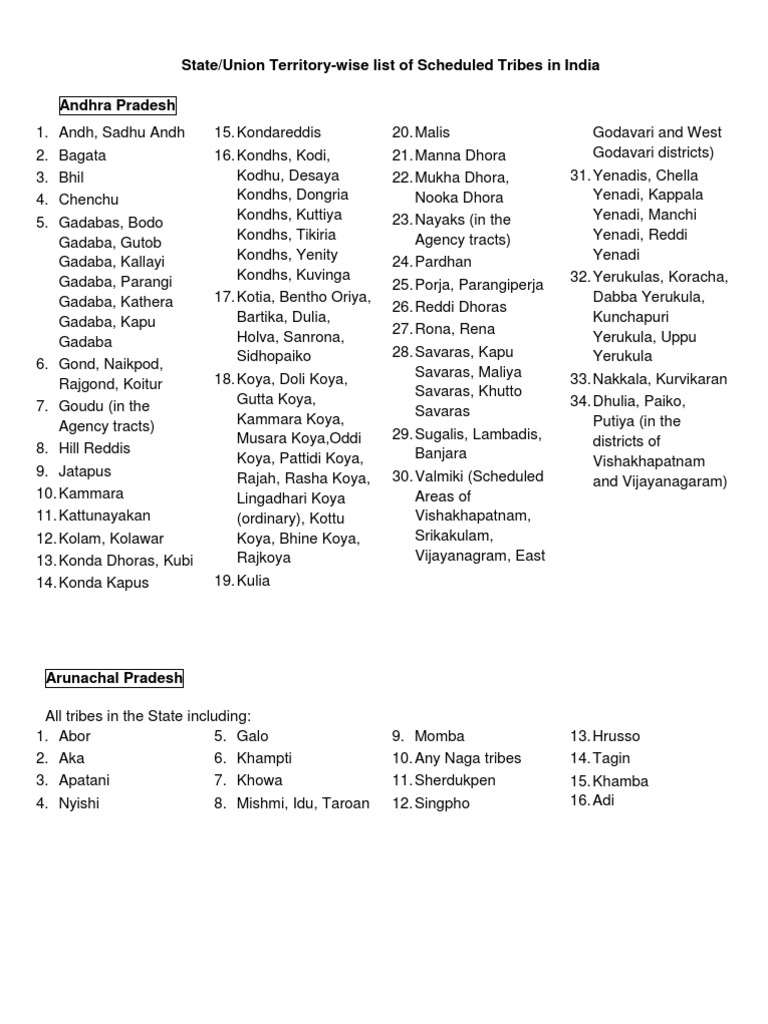 Scheduled Tribes in India by State | PDF | Demographics Of India ...
