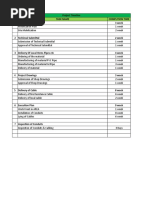 Project Timeline SR# Task Name Complition Time 3 Week