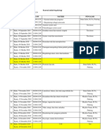 Kontrak Kuliah Biopsikologi 2018