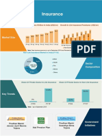 Insurance Infographic Nov 2018