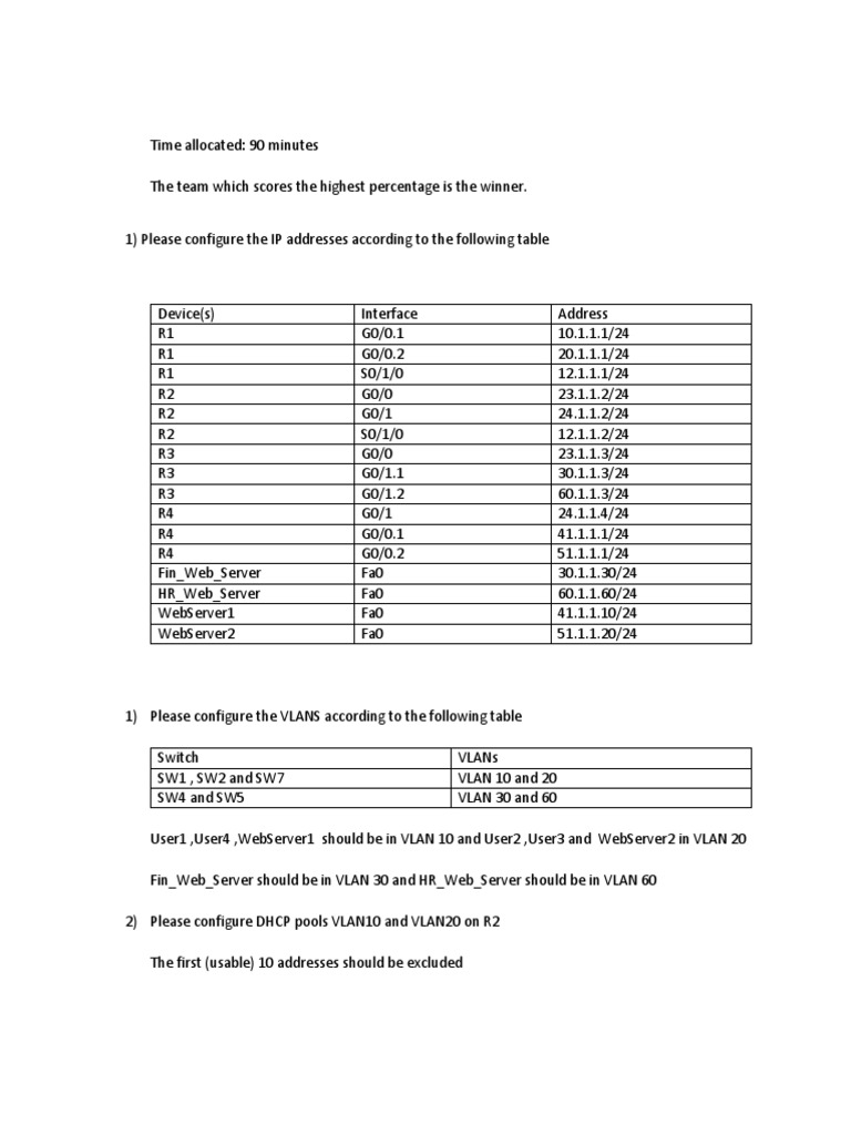 Instructions PDF Network Layer Protocols