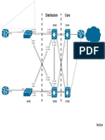 Switch Lab Guild Topology