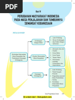 Bab 4 Perubahan Masyarakat Indonesia Pada Masa Penjajahan Dan Tumbuhnya Semangat Kebangsaan