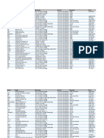 2018 19 KWHS Approved Securities