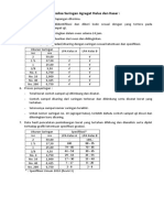 Prosedur Pengujian Laboratorium.docx