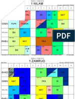 1 Nilam: BM BI MAT SN BA PAI PER