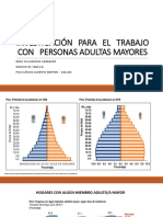 Investigación para El Trabajo Con Personas Adultas Mayores