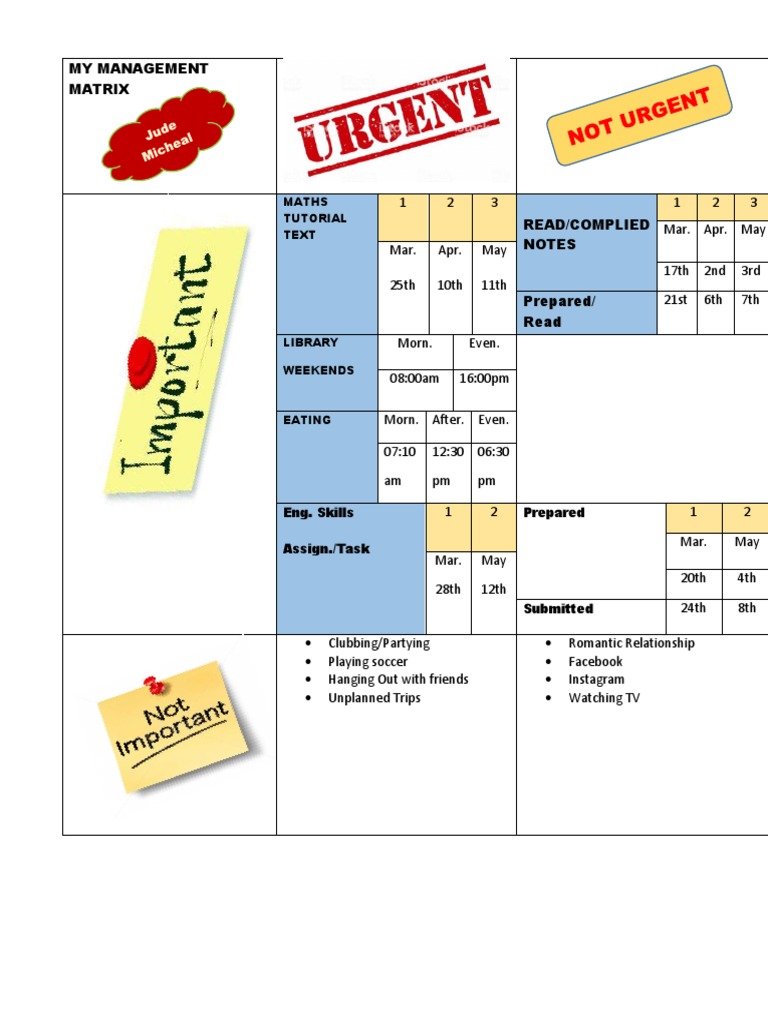Management Matrix for Time Allocation | PDF