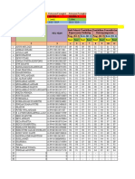 Raport Revisi 2018 Sem 1-2