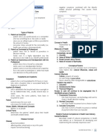 PHAR616 - 2nd Shifting Exams