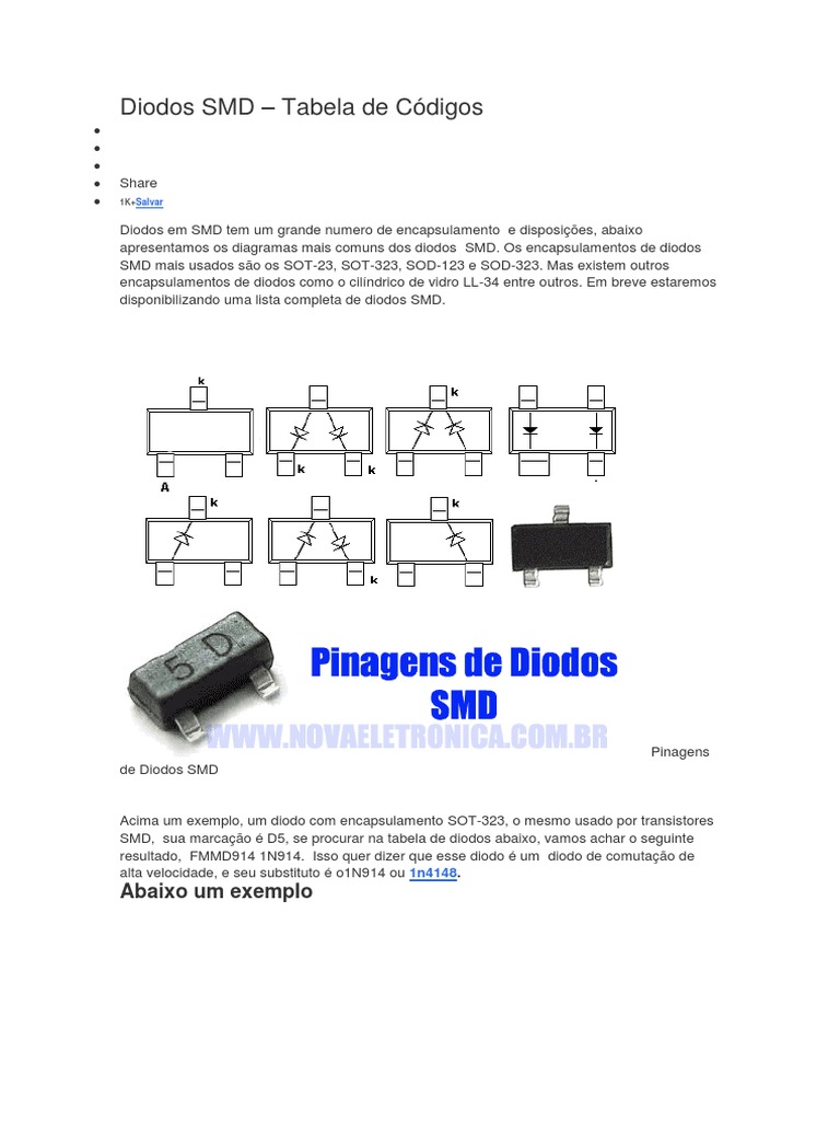 Diodos SMD | PDF | Dispositivos semicondutores | Semicondutores