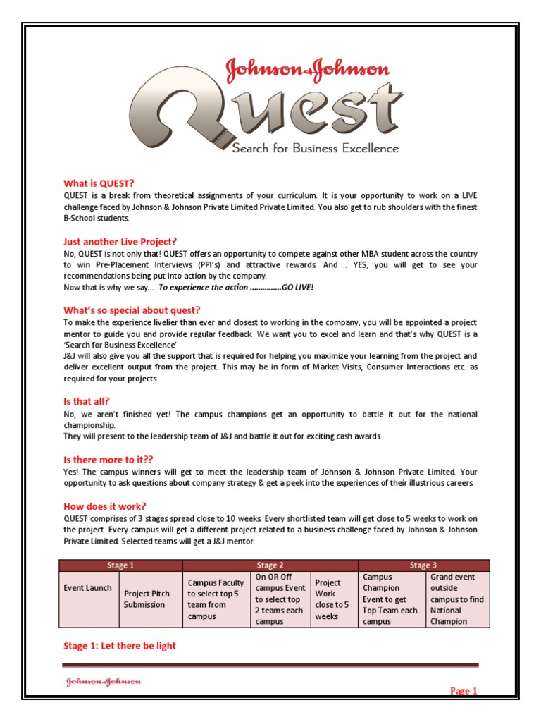 Event Description Document - Standard | PDF | Intellectual Property ...