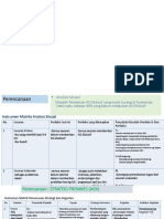 Strategi Promosi ASI Eksklusif di Puskesmas