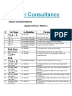 Abuzar Consultancy Shortcuts