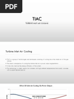 TIAC Technology