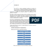 Proceso de Elaboracion Del Te